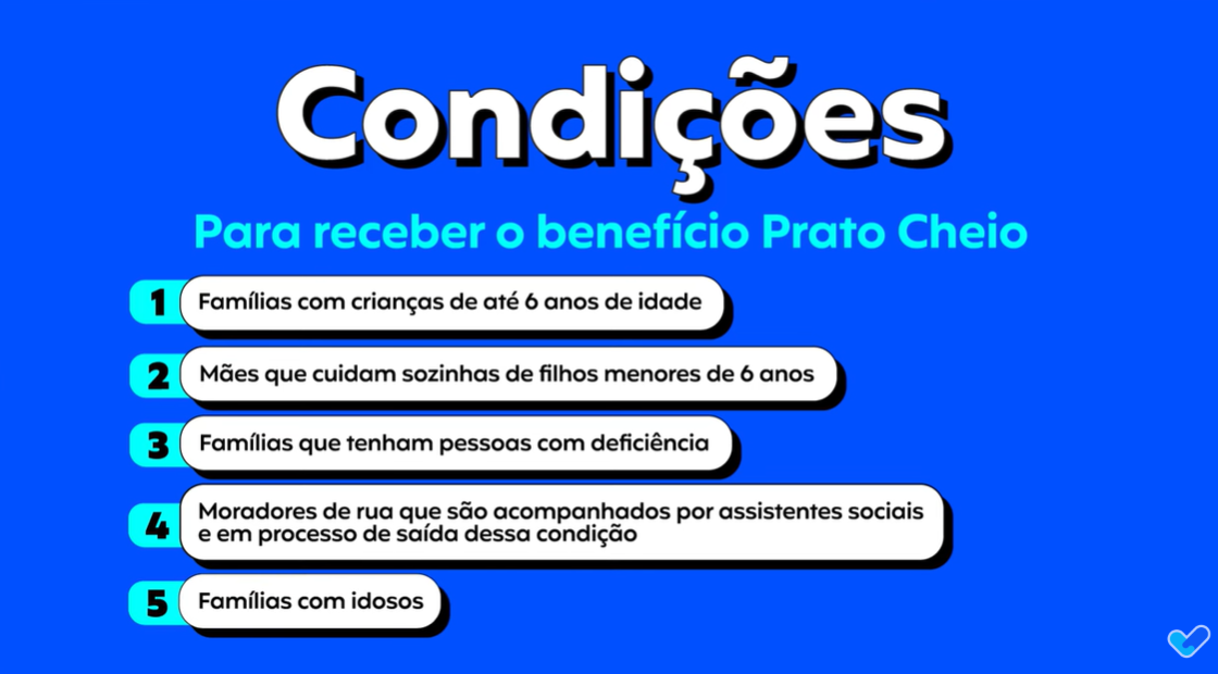 Condições para Receber o Prato Cheio - Consulta Prato Cheio